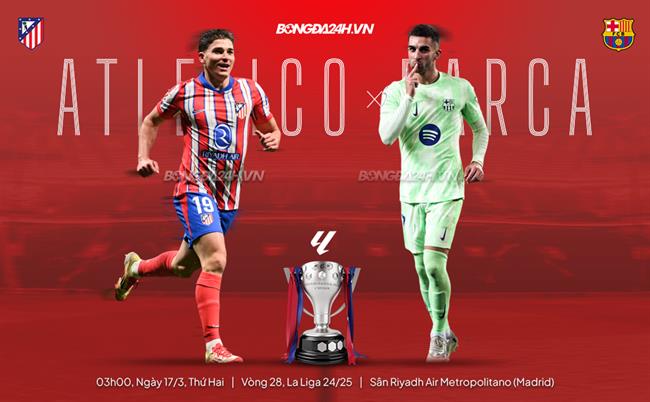 Bị dẫn trước hai bàn, Barca vẫn thắng đậm Atletico Madrid