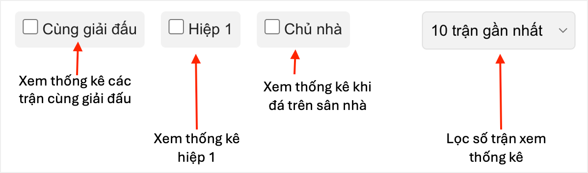 Nhận định bóng đá Lamphun Warrior vs Buriram VĐQG Thái Lan